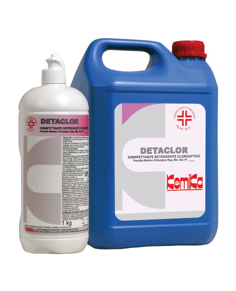 DETACLOR